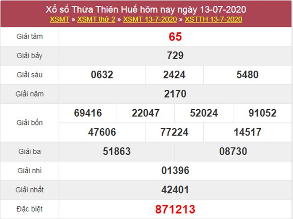 Phân tích XSTTH 20/7/2020 - KQXS Thừa Thiên Huế thứ 2