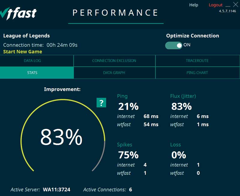 WTFast – Phần mềm giảm Ping, tăng tốc độ chơi game