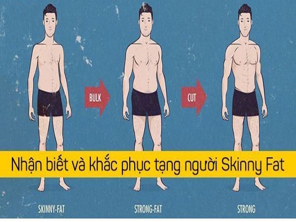 Khái niệm <yoastmark class=