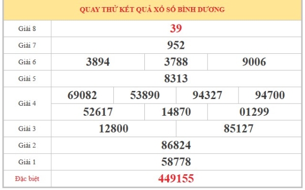 Dự đoán XSBD ngày 12/6/2026 thứ 6 miễn phí chuẩn xác