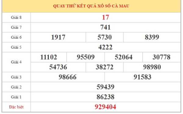 Dự đoán XSCM ngày 15/6/2026 thứ 2 VIP hôm nay