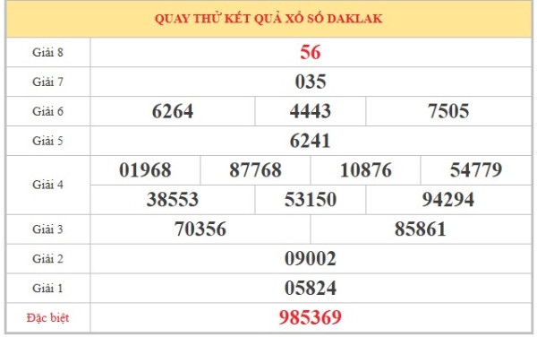Dự đoán XSDLK ngày 09/06/2026 thứ 3 chính xác 100