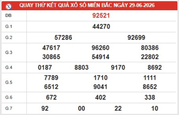 Dự đoán XSMB 29/6/2026 - Dự đoán miền Bắc thứ 2 chuẩn xác