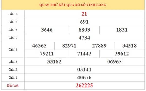 Dự đoán XSVL ngày 19/6/2026 thứ 6 chính xác 100